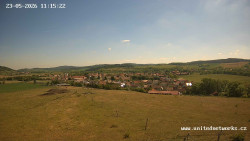 Panorama, Hrad