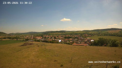 Panorama, Hrad