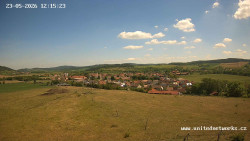 Panorama, Hrad