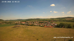 Panorama, Hrad