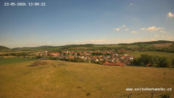 Panorama, Hrad