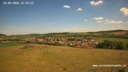 Panorama, Hrad