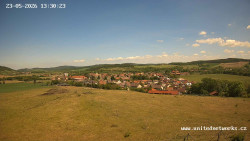 Panorama, Hrad