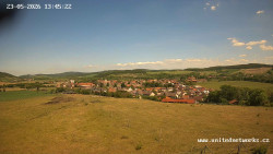Panorama, Hrad