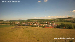 Panorama, Hrad