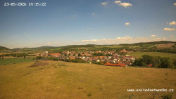 Panorama, Hrad