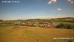 Panorama, Hrad