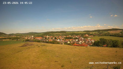 Panorama, Hrad