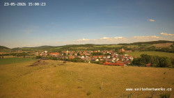 Panorama, Hrad