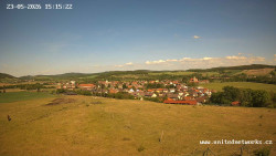 Panorama, Hrad