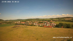 Panorama, Hrad