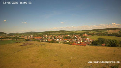 Panorama, Hrad