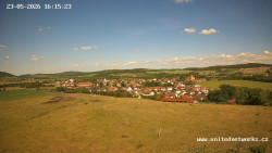 Panorama, Hrad