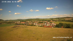 Panorama, Hrad