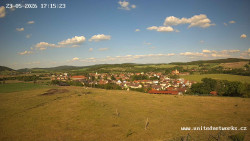 Panorama, Hrad