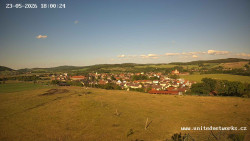 Panorama, Hrad
