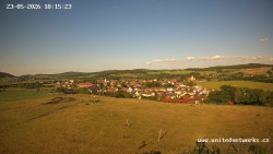 Panorama, Hrad