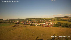 Panorama, Hrad