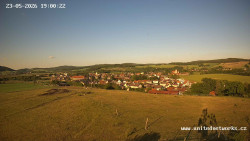 Panorama, Hrad