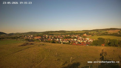 Panorama, Hrad
