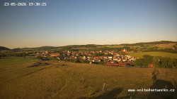 Panorama, Hrad