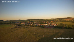 Panorama, Hrad