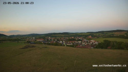 Panorama, Hrad