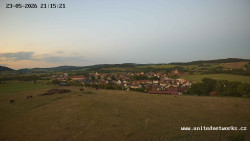 Panorama, Hrad