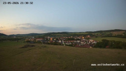 Panorama, Hrad