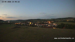 Panorama, Hrad
