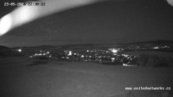 Panorama, Hrad