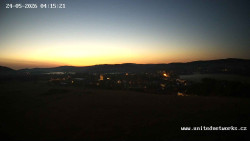 Panorama, Hrad