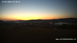 Panorama, Hrad