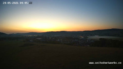 Panorama, Hrad