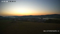 Panorama, Hrad
