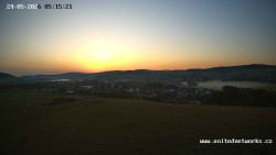 Panorama, Hrad