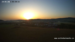 Panorama, Hrad