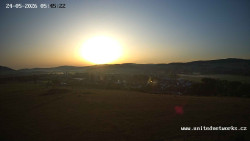 Panorama, Hrad