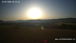 Panorama, Hrad