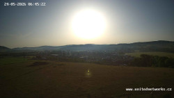 Panorama, Hrad