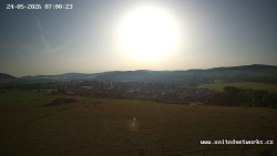 Panorama, Hrad