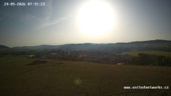 Panorama, Hrad