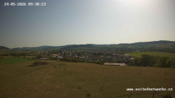 Panorama, Hrad