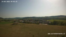 Panorama, Hrad