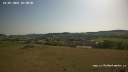 Panorama, Hrad