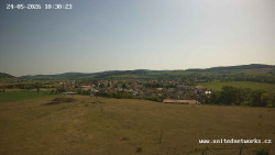 Panorama, Hrad