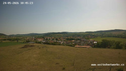Panorama, Hrad