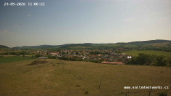 Panorama, Hrad