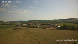 Panorama, Hrad