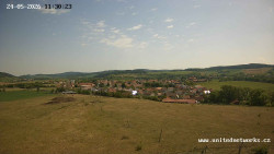 Panorama, Hrad